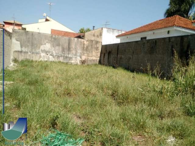 Terreno a venda em Ribeirão Preto