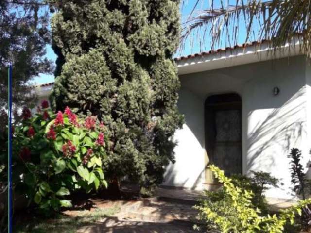 Casa em Ribeirão Preto à Venda