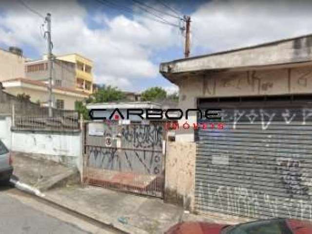 Terreno à venda na Rua Coronel Carvalho Melo, Vila Tolstoi, São Paulo por R$ 1.990.000