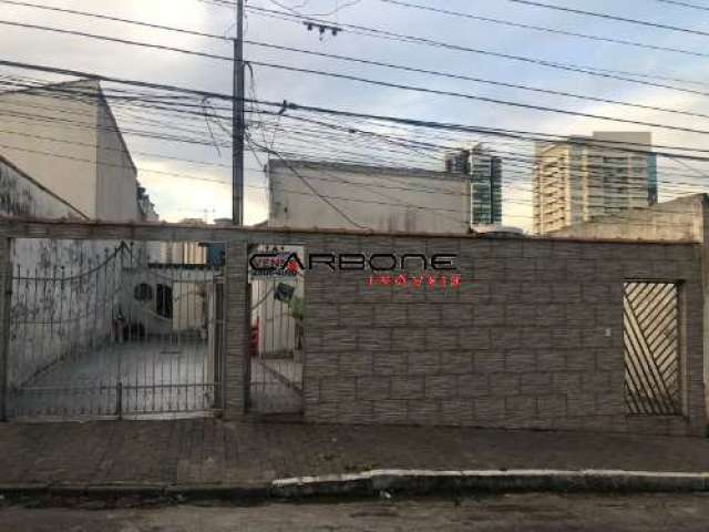 Terreno em condomínio fechado à venda na Rua Capitão Ferraiuolo, Vila Invernada, São Paulo por R$ 1.950.000