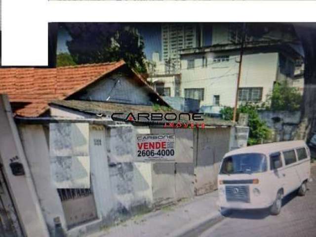 Terreno à venda na Rua Alves de Almeida, Chácara Belenzinho, São Paulo por R$ 1.100.000