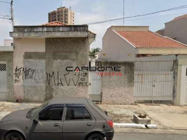 Terreno à venda na Rua Rodrigues Barbosa, Vila Regente Feijó, São Paulo por R$ 1.100.000