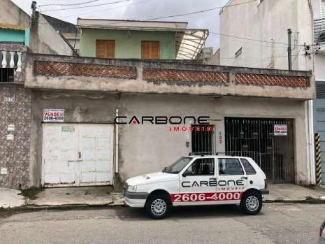 Terreno em condomínio fechado à venda na Rua São João Evangelista, Vila Santa Clara, São Paulo por R$ 800.000