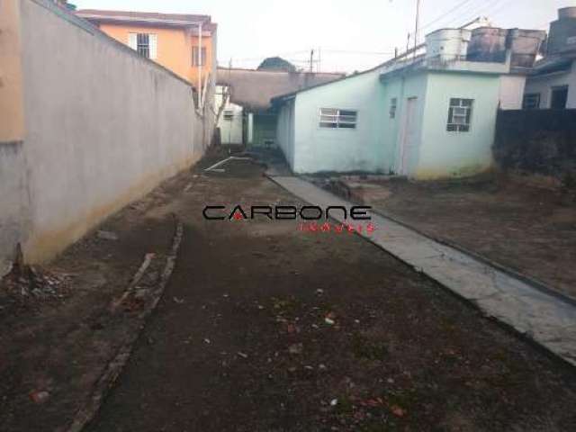 Terreno à venda na Rua Faria Lobato, Vila Santa Clara, São Paulo por R$ 700.000