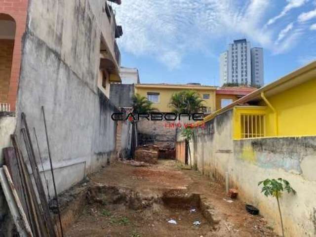 Terreno à venda na Rua Luiza Canero, Vila Canero, São Paulo por R$ 430.000