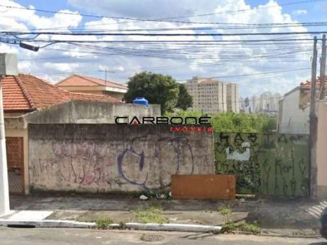 Terreno à venda na Rua Agostinho Lattari, Parque da Mooca, São Paulo por R$ 1.200.000