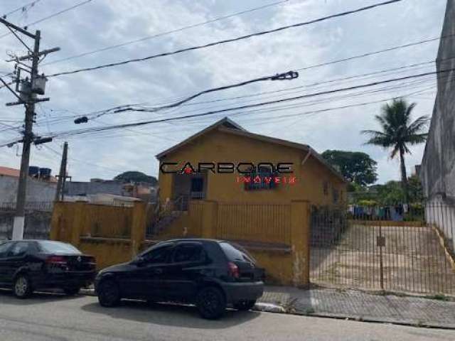 Terreno à venda na Rua Susana, Jardim Independência, São Paulo por R$ 2.450.000