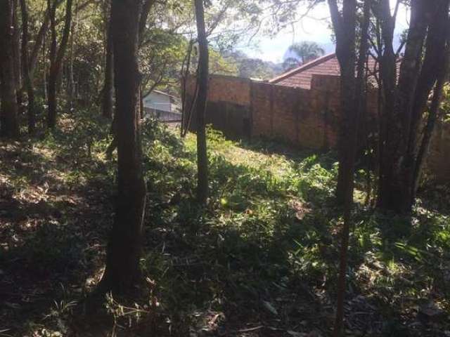 Terreno em condomínio fechado à venda na ALVARO DA SILVA MIRANDA, 86, Rio Grande, São Bernardo do Campo, 500 m2 por R$ 250.000