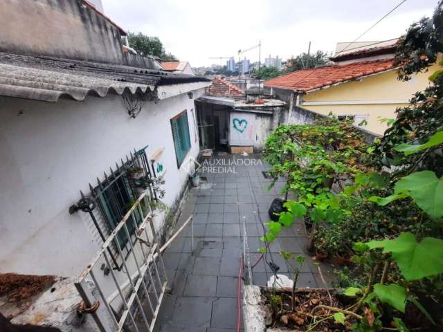 Terreno à venda na Rua Sumatra, 217, Parque Oratório, Santo André, 162 m2 por R$ 650.000