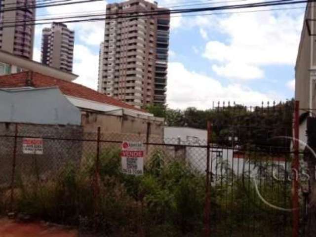 Terreno à venda na Rua Nagib Izar, --, Jardim Anália Franco, São Paulo, 250 m2 por R$ 1.300.000