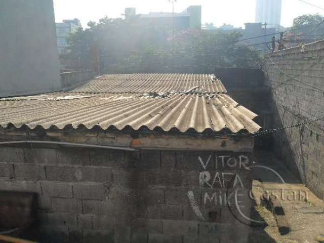 Terreno em condomínio fechado à venda na Salim Farah Maluf, --, Mooca, São Paulo, 195 m2 por R$ 1.300.000