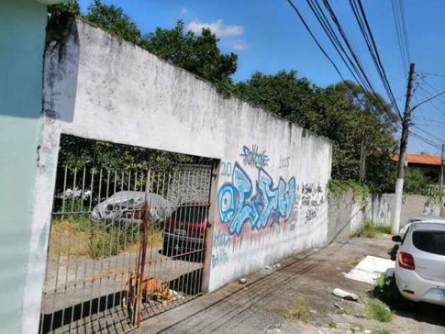 Terreno à venda na Das Gilias, --, Vila Prudente, São Paulo, 931 m2 por R$ 1.425.000