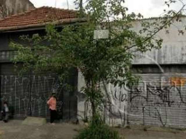 Terreno à venda na Alvaro Ramos, --, Água Rasa, São Paulo, 500 m2 por R$ 2.300.000