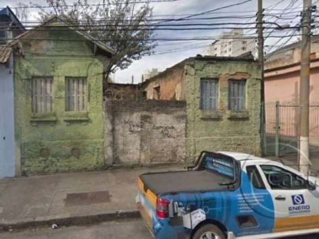 Terreno à venda na Rua Ivaí, --, Tatuapé, São Paulo, 766 m2 por R$ 4.599.000