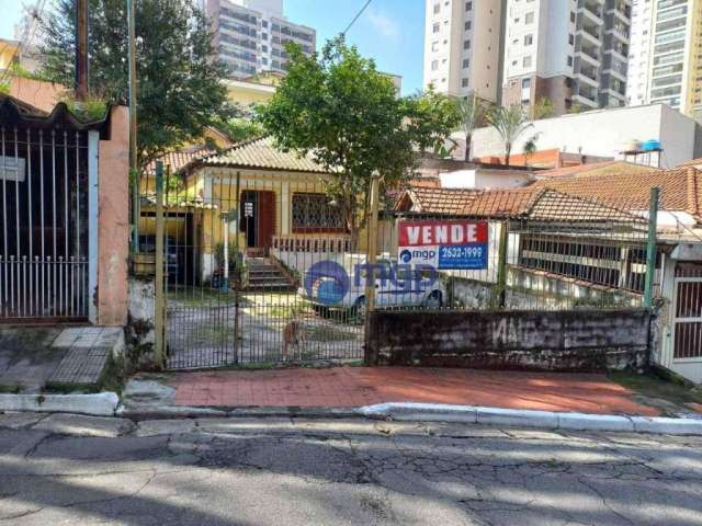 Terreno à venda, 250 m² por R$ 800.000,00 - Santa Teresinha - São Paulo/SP