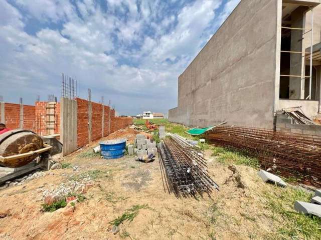 Terreno à Venda no Condomínio Residencial Evidências – Indaiatuba – Sp.