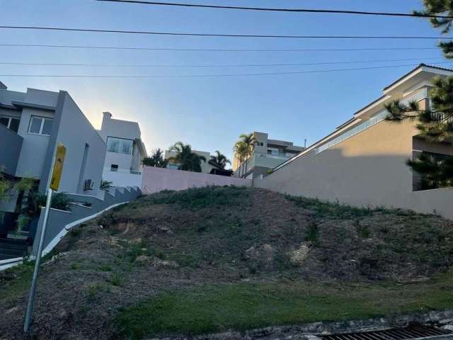 Lote Terreno a venda no condominio Helvetia Park Indaiatuba-SP