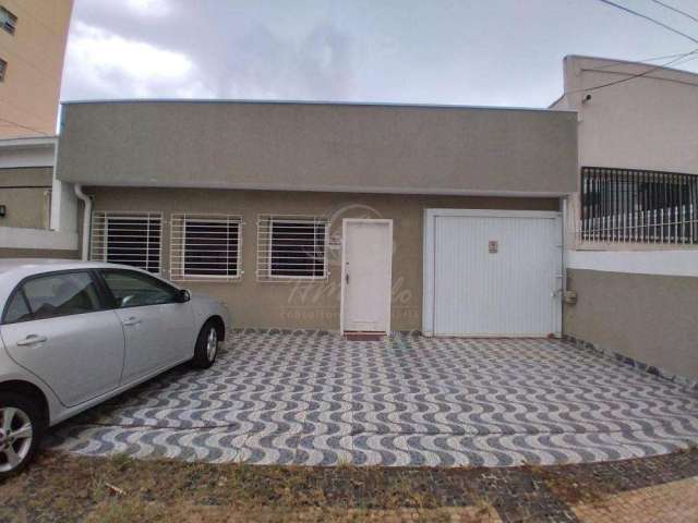 Casa comercial para venda na vila itapura em campinas/sp