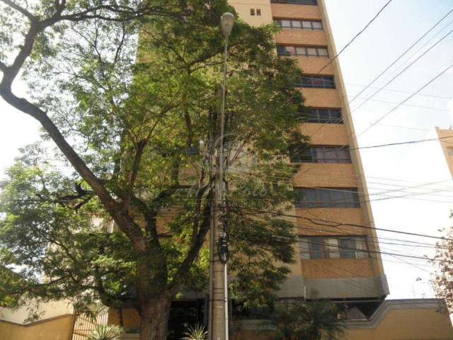 Sala comercial para locação e venda na vila itapura em campinas/sp.