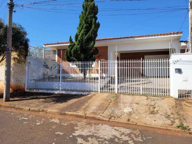 Casa terrea a venda no santa genebra em campinas/sp