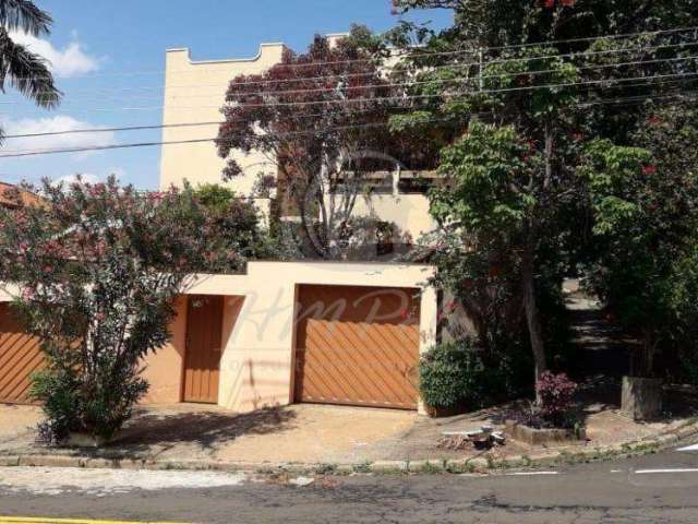 Casa residencial para venda parque são quirino em campinas sp .