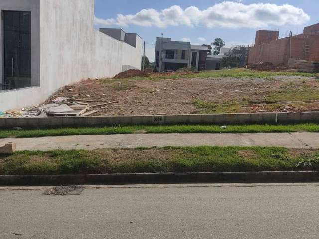 Terreno Área em Sorocaba