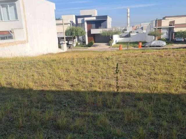 Terreno em Condominio em Sorocaba