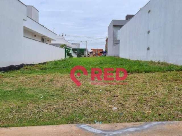 Terreno à venda, 240 m² por R$ 276.000,00 - Condomínio Reserva Ipanema - Sorocaba/SP