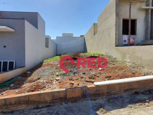 Terreno à venda, 154 m² por R$ 175.000,00 - Condomínio Villagio Ipanema I - Sorocaba/SP