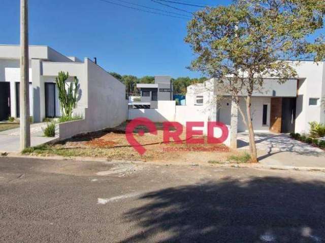 Terreno à venda, 200 m² por R$ 270.000,00 - Condomínio Reserva Ipanema - Sorocaba/SP