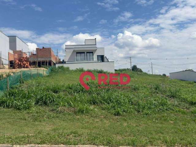 Terreno à venda, 360 m² por R$ 340.000,00 - Condomínio Bouganville - Sorocaba/SP