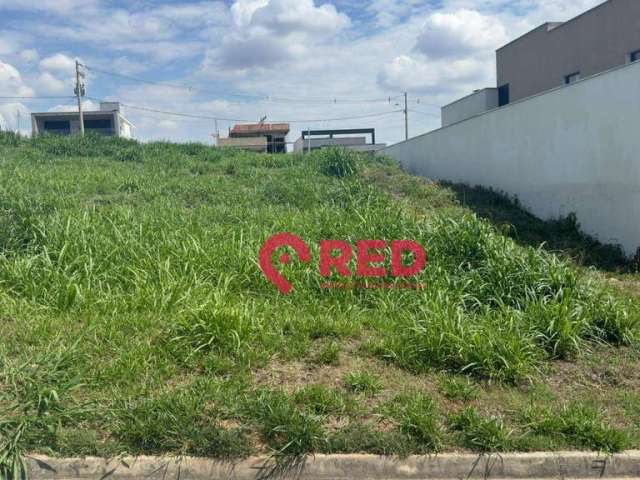 Terreno à venda, 360 m² por R$ 405.000,00 - Condomínio Bouganville - Sorocaba/SP