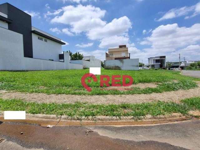 Terreno à venda, 350 m² por R$ 350.000,00 - Condomínio Reserva Ipanema - Sorocaba/SP