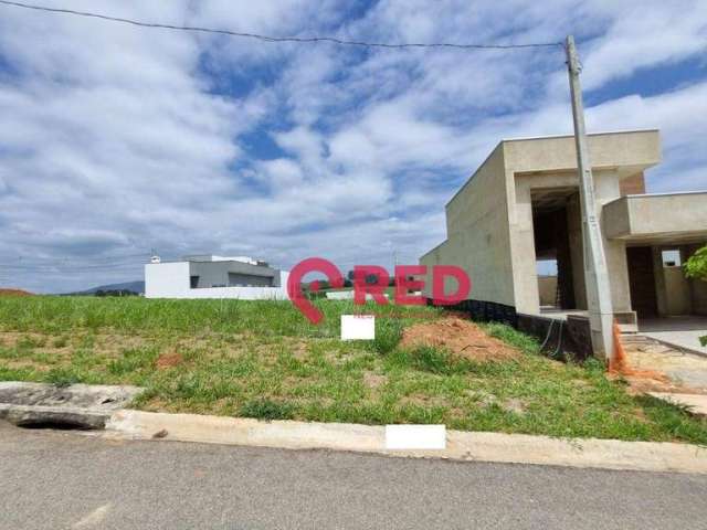 Terreno à venda, 200 m² por R$ 215.000,00 - Condomínio Reserva Ipanema II - Sorocaba/SP