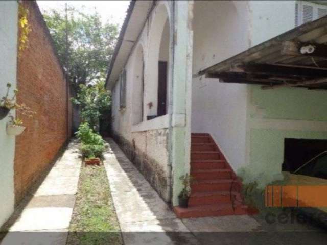 Terreno à venda, 360 m² por R$ 1.060.000,00 - Alto da Mooca - São Paulo/SP