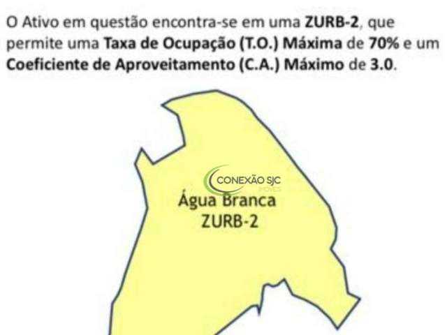 Área à venda, 4400 m² por R$ 0 - Centro Comercial Agrícola Taquaral - Piracicaba/SP