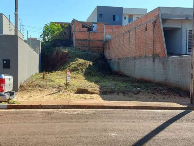 Terreno residencial a Venda   Terreno 250 M²ótima para casas geminadas .