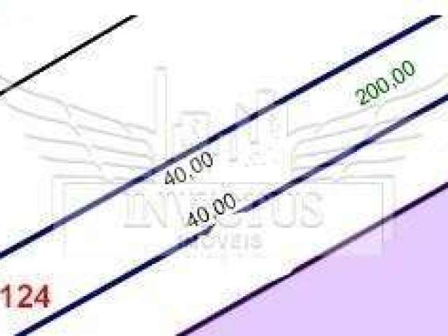 Terreno á Venda 200m² - Bairro Campestre - Santo André / SP