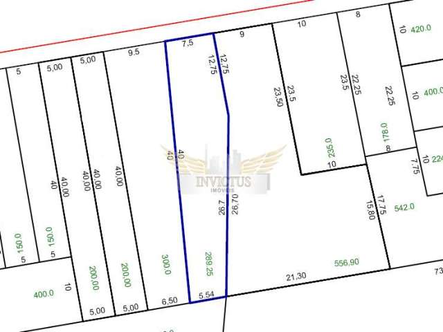 Terreno Residencial para Comprar, 289m² - Vila Assunção, Santo André/SP.