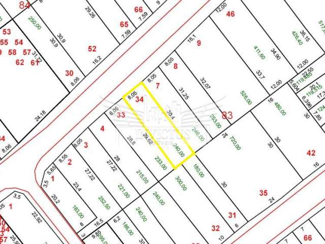 Terreno à Venda, 240m² - Parque das Nações, Santo André/SP.