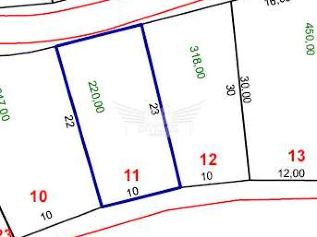 Terreno Residencial à Venda, 220m² - Vila Curuça, Santo André/SP.