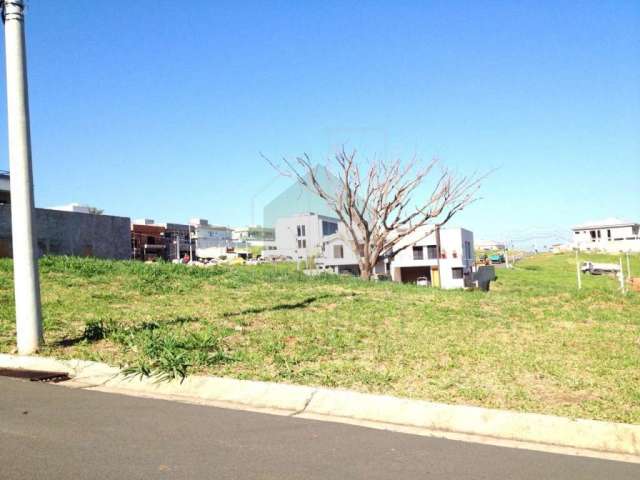 Terreno em condomínio fechado à venda na Avenida José Oscar Gratti, 001, Swiss Park, Campinas por R$ 729.000