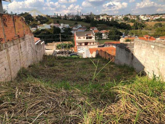 Terreno à venda na Rua Doutor Geraldo Mendonça de Barros Filho, 001, Loteamento Parque São Martinho, Campinas por R$ 220.000