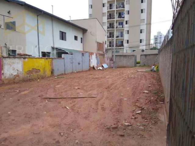 Terreno comercial à venda na Rua Uruguaiana, 1277, Bosque, Campinas por R$ 650.000