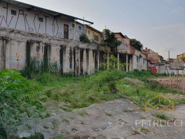 Terreno comercial à venda na Rua Piracicaba, 996, Jardim Novo Campos Elíseos, Campinas por R$ 1.000.000