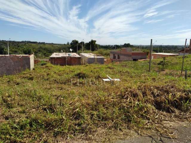 Terreno comercial à venda na Francisco Cosmo Pereira Alves, 164, Residencial Águas do Jaguari, Jaguariúna por R$ 140.000