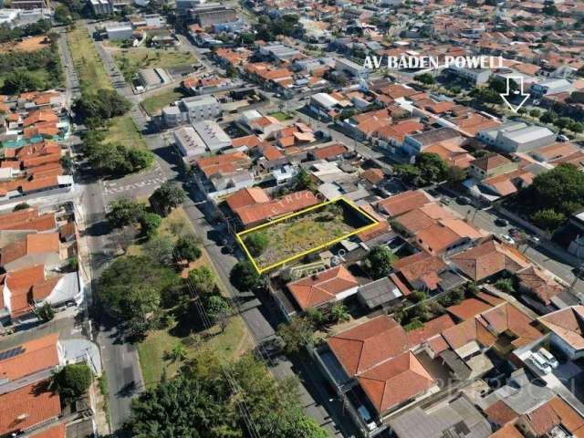 Terreno Residencial para locação, Parque da Figueira, Campinas - TE0293.