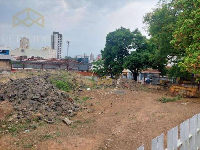 Terreno Comercial à venda, Vila Itapura, Campinas - TE0335.