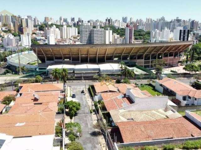 Terreno Residencial à venda, Jardim Guarani, Campinas - TE3493.