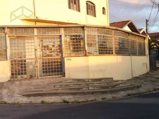 Ponto para alugar, 160 m² por R$ 3.541,00 - Jardim New York - Campinas/SP